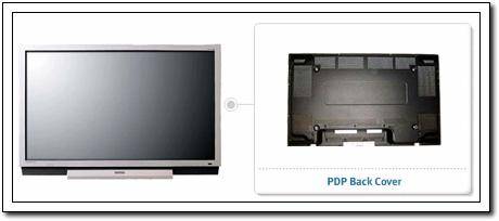 LCD,PDP Cabinet/Backcover